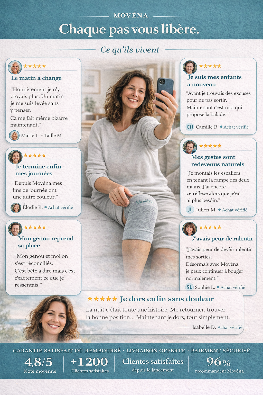 Movéna - Genouillère de Soutien en Bambou